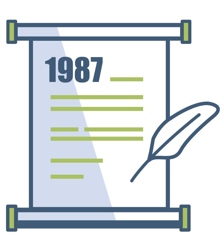 1987 icon-30 (1)