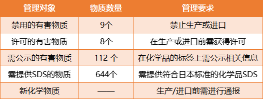 此图像的alt属性为空;文件名为图片1-1.png